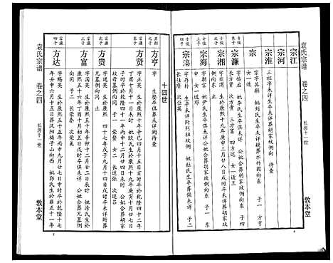 [下载][袁氏宗谱_24卷首4卷首1卷]湖北.袁氏家谱_九.pdf