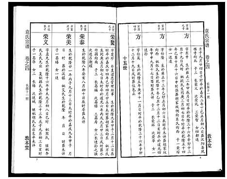 [下载][袁氏宗谱_24卷首4卷首1卷]湖北.袁氏家谱_九.pdf