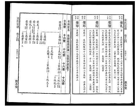 [下载][袁氏宗谱_24卷首4卷首1卷]湖北.袁氏家谱_九.pdf