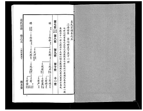 [下载][袁氏宗谱_24卷首4卷首1卷]湖北.袁氏家谱_十.pdf