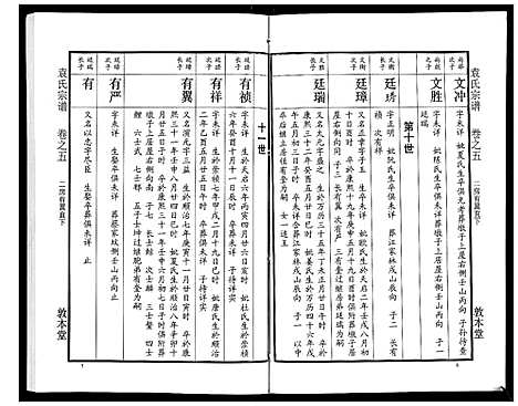 [下载][袁氏宗谱_24卷首4卷首1卷]湖北.袁氏家谱_十.pdf