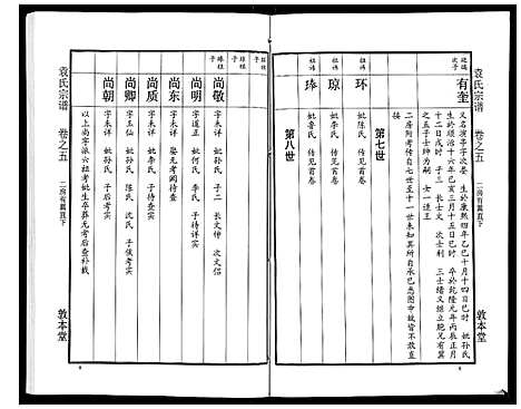 [下载][袁氏宗谱_24卷首4卷首1卷]湖北.袁氏家谱_十.pdf