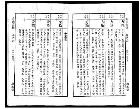 [下载][袁氏宗谱_24卷首4卷首1卷]湖北.袁氏家谱_十一.pdf