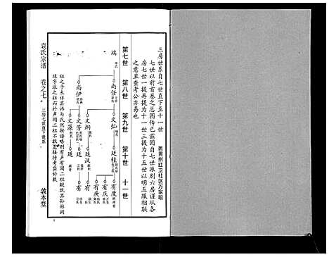 [下载][袁氏宗谱_24卷首4卷首1卷]湖北.袁氏家谱_十二.pdf