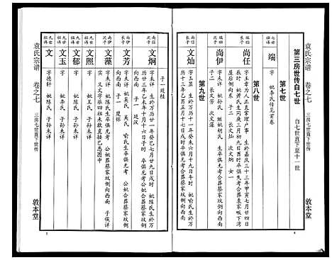 [下载][袁氏宗谱_24卷首4卷首1卷]湖北.袁氏家谱_十二.pdf