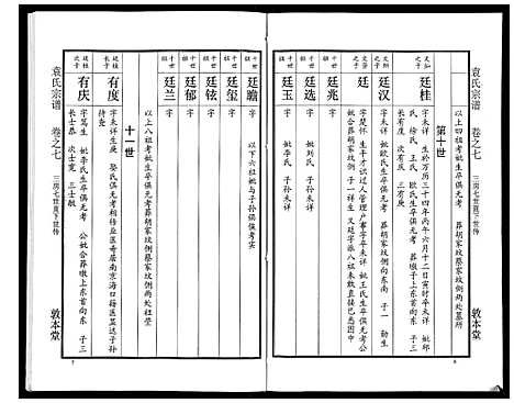 [下载][袁氏宗谱_24卷首4卷首1卷]湖北.袁氏家谱_十二.pdf