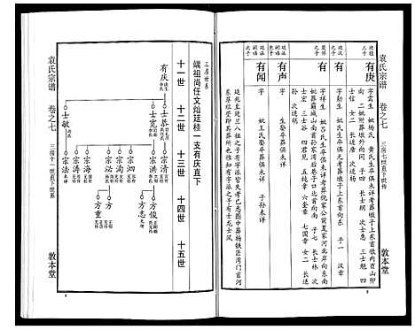 [下载][袁氏宗谱_24卷首4卷首1卷]湖北.袁氏家谱_十二.pdf