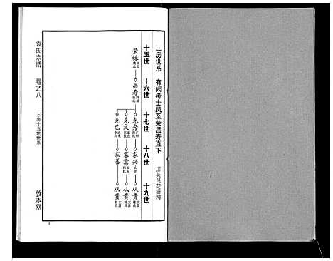 [下载][袁氏宗谱_24卷首4卷首1卷]湖北.袁氏家谱_十三.pdf