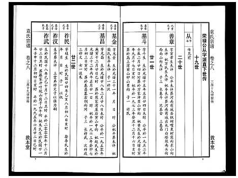 [下载][袁氏宗谱_24卷首4卷首1卷]湖北.袁氏家谱_十三.pdf