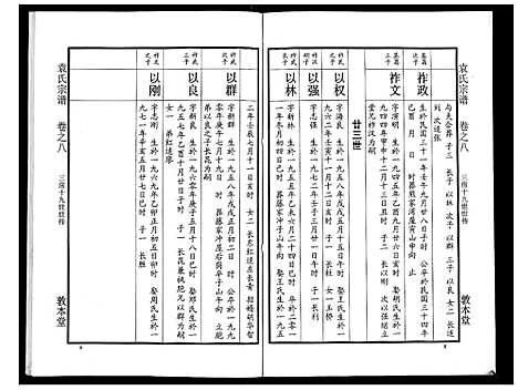 [下载][袁氏宗谱_24卷首4卷首1卷]湖北.袁氏家谱_十三.pdf