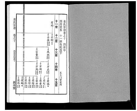 [下载][袁氏宗谱_24卷首4卷首1卷]湖北.袁氏家谱_十五.pdf