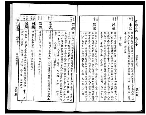 [下载][袁氏宗谱_24卷首4卷首1卷]湖北.袁氏家谱_十五.pdf