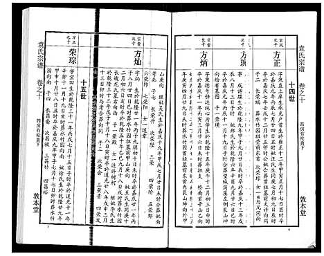 [下载][袁氏宗谱_24卷首4卷首1卷]湖北.袁氏家谱_十五.pdf