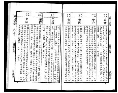 [下载][袁氏宗谱_24卷首4卷首1卷]湖北.袁氏家谱_十五.pdf