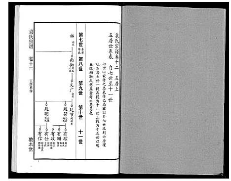 [下载][袁氏宗谱_24卷首4卷首1卷]湖北.袁氏家谱_十七.pdf