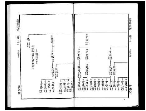 [下载][袁氏宗谱_24卷首4卷首1卷]湖北.袁氏家谱_十七.pdf