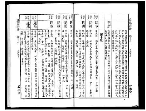 [下载][袁氏宗谱_24卷首4卷首1卷]湖北.袁氏家谱_十七.pdf