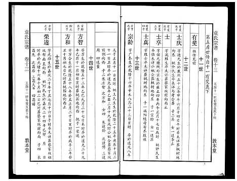 [下载][袁氏宗谱_24卷首4卷首1卷]湖北.袁氏家谱_十八.pdf