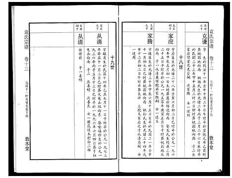 [下载][袁氏宗谱_24卷首4卷首1卷]湖北.袁氏家谱_十八.pdf