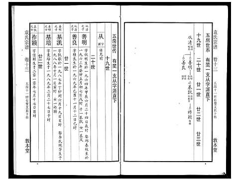 [下载][袁氏宗谱_24卷首4卷首1卷]湖北.袁氏家谱_十八.pdf