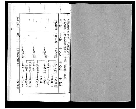 [下载][袁氏宗谱_24卷首4卷首1卷]湖北.袁氏家谱_二十二.pdf