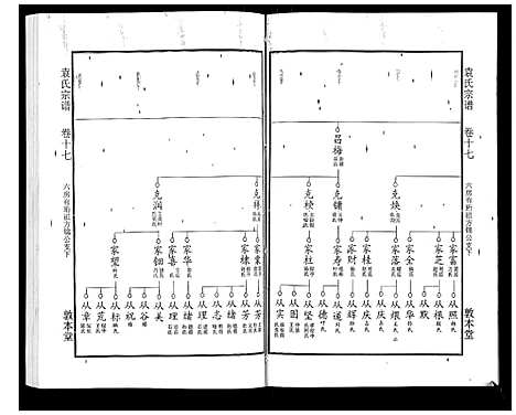 [下载][袁氏宗谱_24卷首4卷首1卷]湖北.袁氏家谱_二十二.pdf