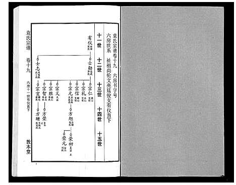 [下载][袁氏宗谱_24卷首4卷首1卷]湖北.袁氏家谱_二十四.pdf