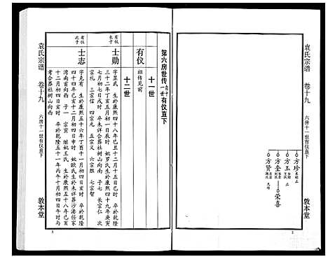 [下载][袁氏宗谱_24卷首4卷首1卷]湖北.袁氏家谱_二十四.pdf