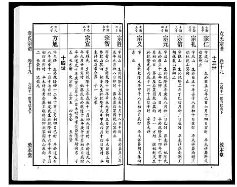 [下载][袁氏宗谱_24卷首4卷首1卷]湖北.袁氏家谱_二十四.pdf