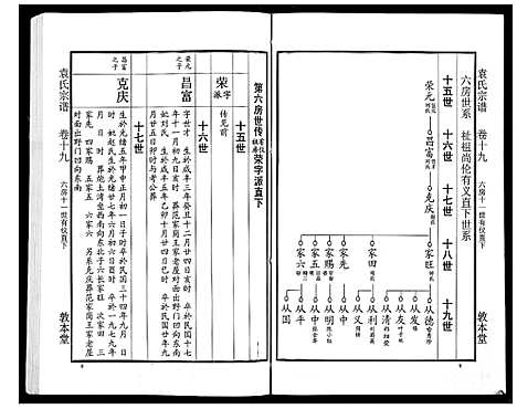 [下载][袁氏宗谱_24卷首4卷首1卷]湖北.袁氏家谱_二十四.pdf