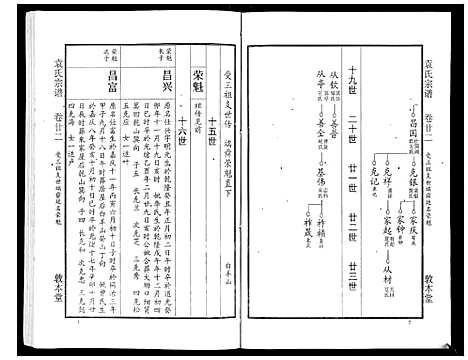 [下载][袁氏宗谱_24卷首4卷首1卷]湖北.袁氏家谱_二十七.pdf