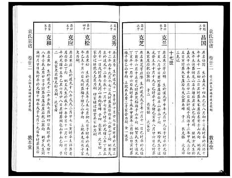 [下载][袁氏宗谱_24卷首4卷首1卷]湖北.袁氏家谱_二十七.pdf