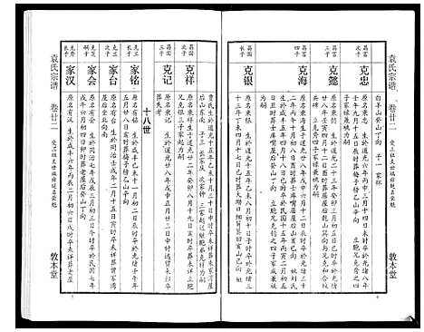 [下载][袁氏宗谱_24卷首4卷首1卷]湖北.袁氏家谱_二十七.pdf