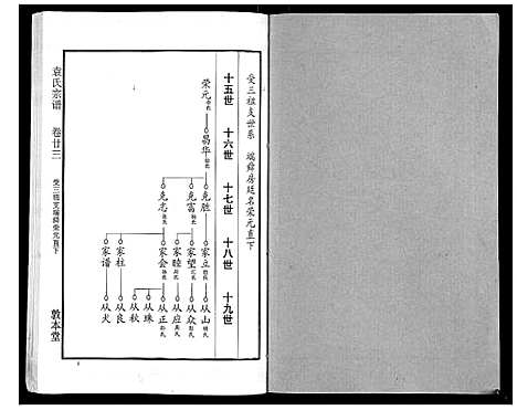 [下载][袁氏宗谱_24卷首4卷首1卷]湖北.袁氏家谱_二十八.pdf