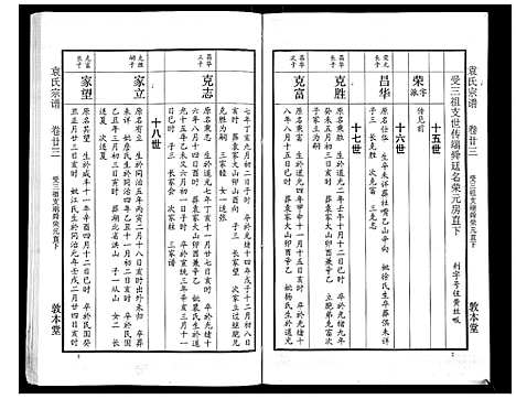 [下载][袁氏宗谱_24卷首4卷首1卷]湖北.袁氏家谱_二十八.pdf