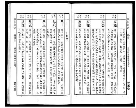 [下载][袁氏宗谱_24卷首4卷首1卷]湖北.袁氏家谱_二十八.pdf