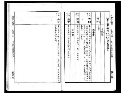 [下载][袁氏宗谱_24卷首4卷首1卷]湖北.袁氏家谱_二十八.pdf