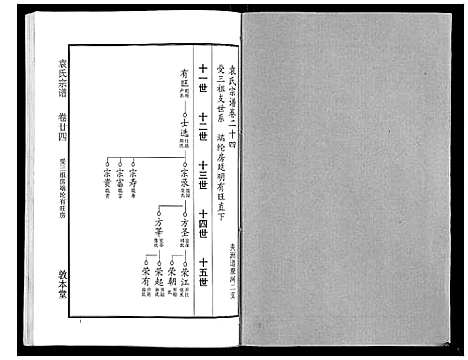 [下载][袁氏宗谱_24卷首4卷首1卷]湖北.袁氏家谱_二十九.pdf