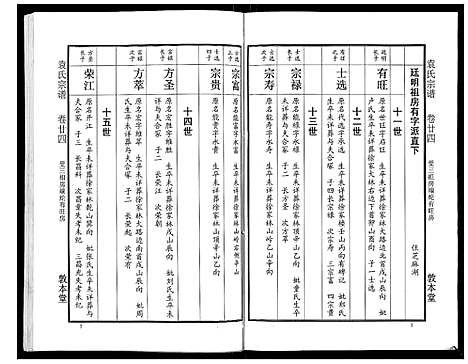 [下载][袁氏宗谱_24卷首4卷首1卷]湖北.袁氏家谱_二十九.pdf