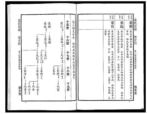 [下载][袁氏宗谱_24卷首4卷首1卷]湖北.袁氏家谱_二十九.pdf