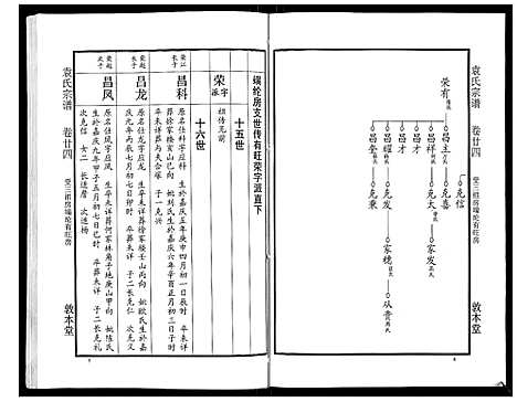 [下载][袁氏宗谱_24卷首4卷首1卷]湖北.袁氏家谱_二十九.pdf