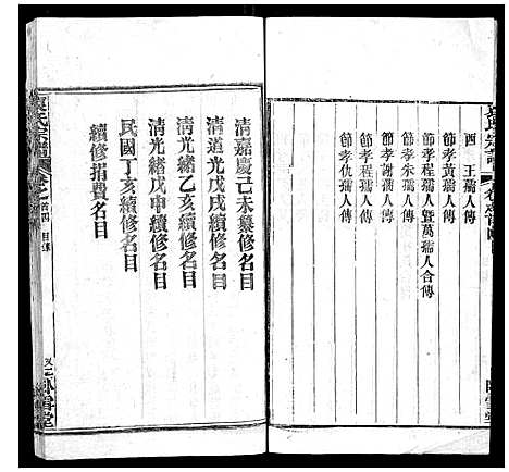 [下载][袁氏宗谱_26卷首1卷]湖北.袁氏家谱_四.pdf