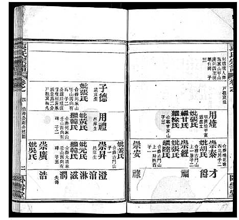 [下载][袁氏宗谱_26卷首1卷]湖北.袁氏家谱_五.pdf