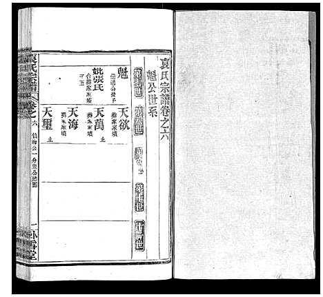 [下载][袁氏宗谱_26卷首1卷]湖北.袁氏家谱_七.pdf