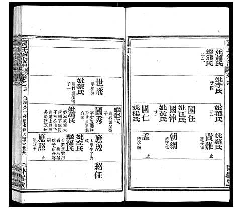 [下载][袁氏宗谱_26卷首1卷]湖北.袁氏家谱_七.pdf