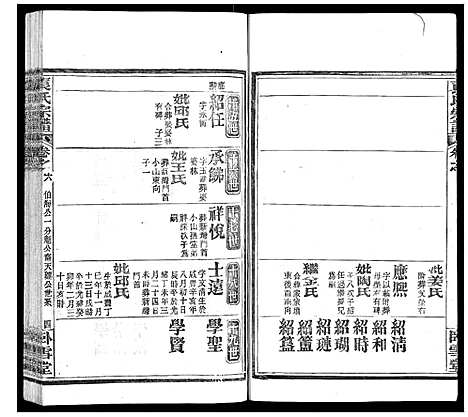 [下载][袁氏宗谱_26卷首1卷]湖北.袁氏家谱_七.pdf