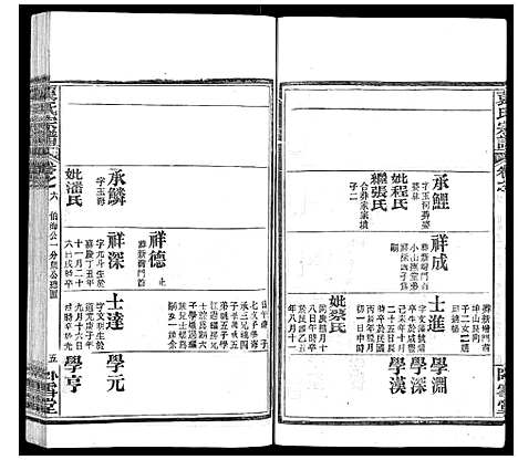 [下载][袁氏宗谱_26卷首1卷]湖北.袁氏家谱_七.pdf