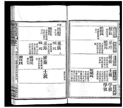 [下载][袁氏宗谱_26卷首1卷]湖北.袁氏家谱_八.pdf