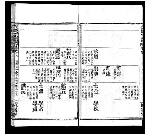 [下载][袁氏宗谱_26卷首1卷]湖北.袁氏家谱_十.pdf