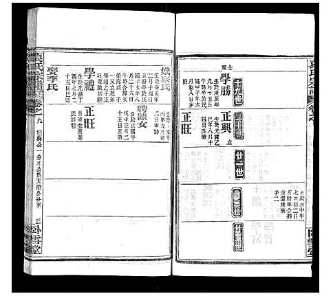 [下载][袁氏宗谱_26卷首1卷]湖北.袁氏家谱_十.pdf